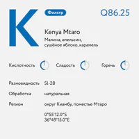 Кения Мтаро — фото 2