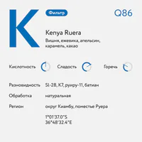 Кения Руера — фото 2