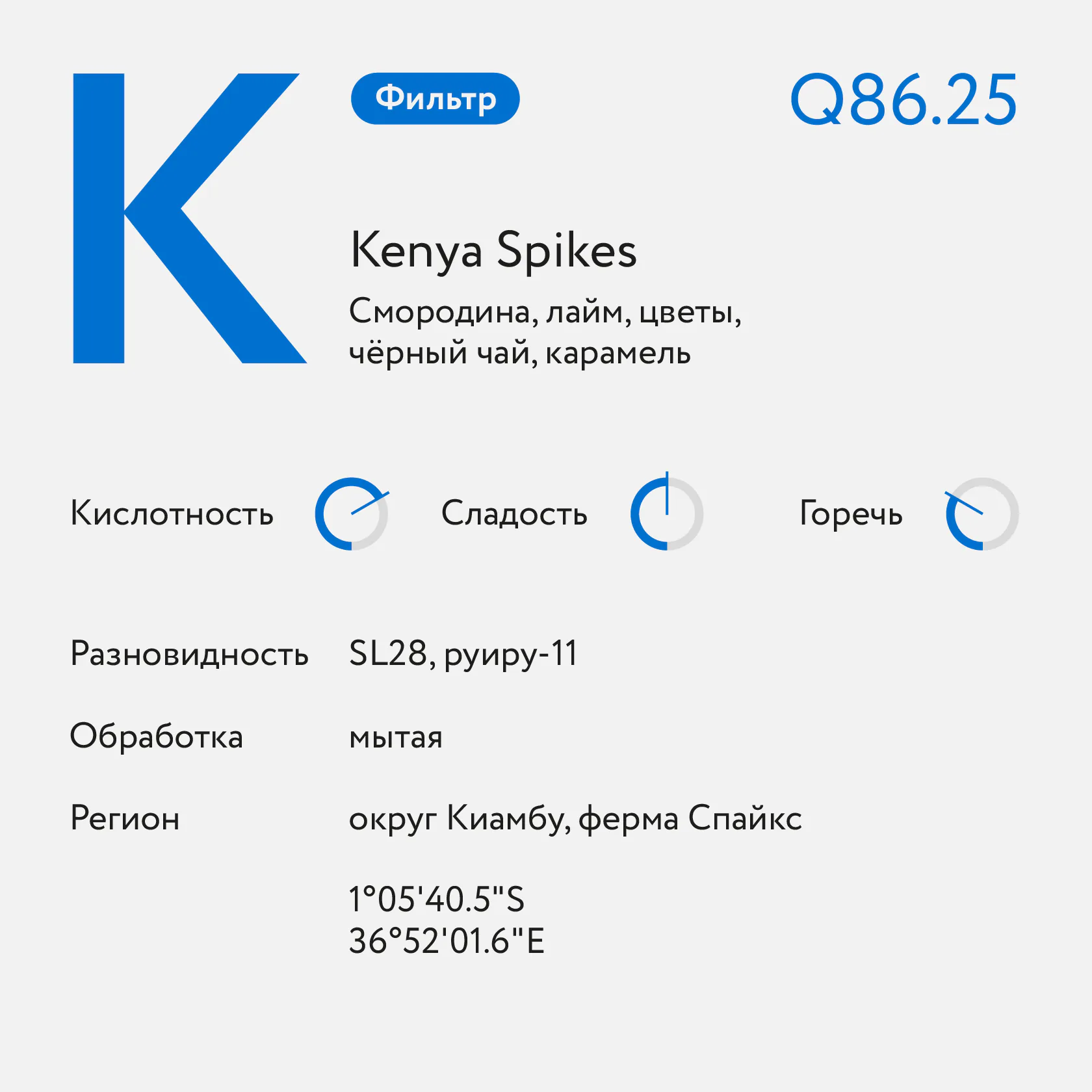 Кения Спайкс в дрипах, дополнительный кадр
