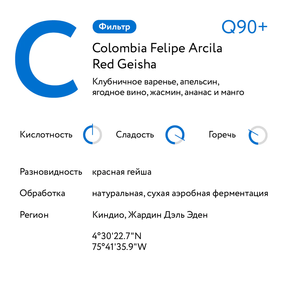 Колумбия Фелипе Арсила Красная Гейша, дополнительный кадр