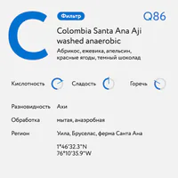 Колумбия Санта Ана Ахи мытая анаэробная — фото 2