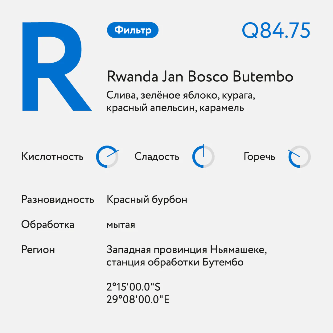 Руанда Жан Боско Бутембо, дополнительный кадр